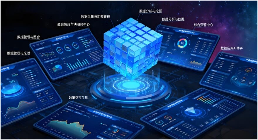 教育智慧大脑平台